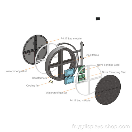 Panneau d&#39;affichage LOGO étanche à LED double face extérieur P4